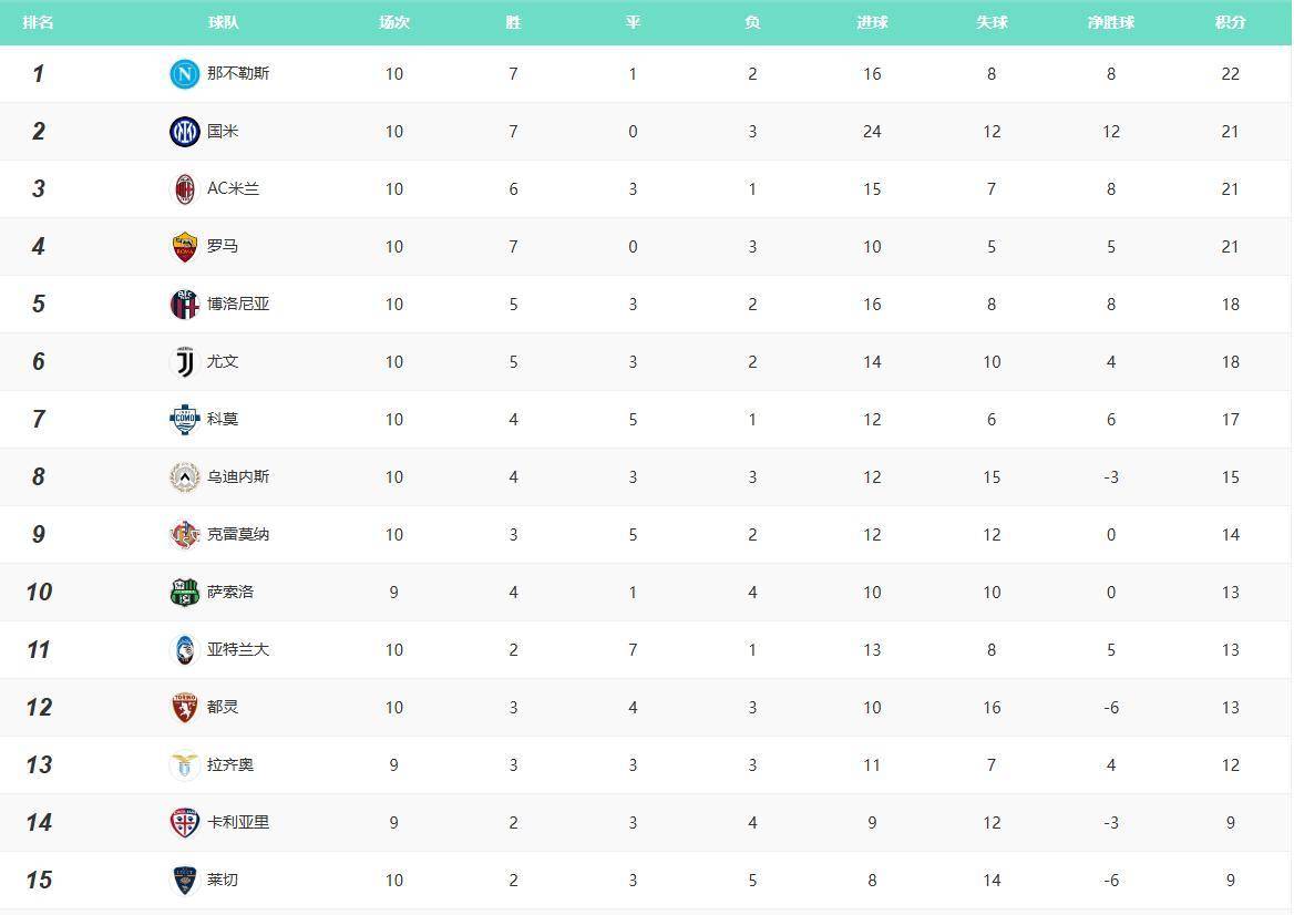 费耶诺德足球俱乐部官网-万博体育下载